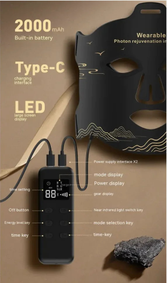 Infrared LED Phototherapy Mask for Skin Rejuvenation